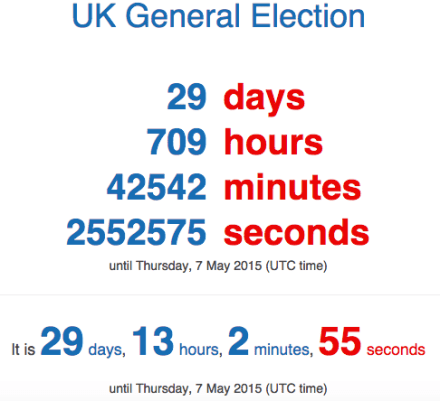 A Digital Democracy Toolkit