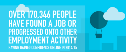 Annual Review Employment Stat 1