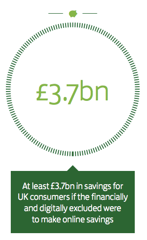 Screen Shot 2016-01-25 at 12.03.19