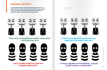 Screen Shot 2016-03-10 at 15.55.13