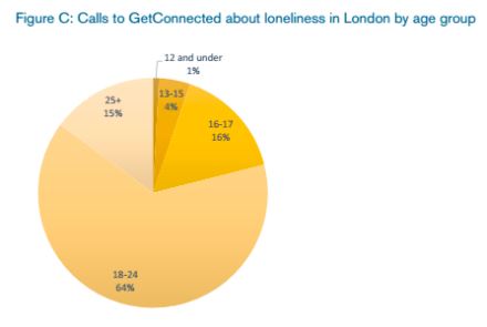 Screen Shot 2016-04-01 at 12.04.04