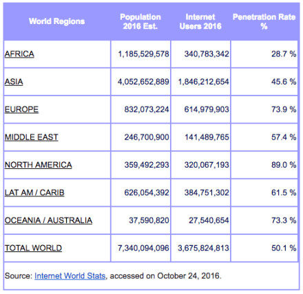 screen-shot-2016-11-08-at-11-54-57