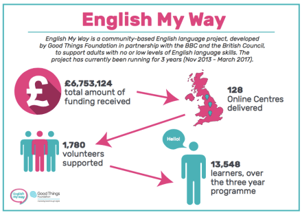 Screen Shot 2017-05-26 at 16.32.09