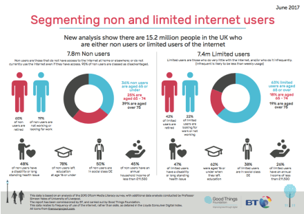 Screen Shot 2017-06-22 at 15.02.15