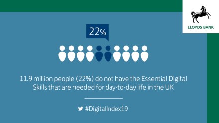 12256_LB_CDI-2019_key_messages-L-DEVICE_AWK3